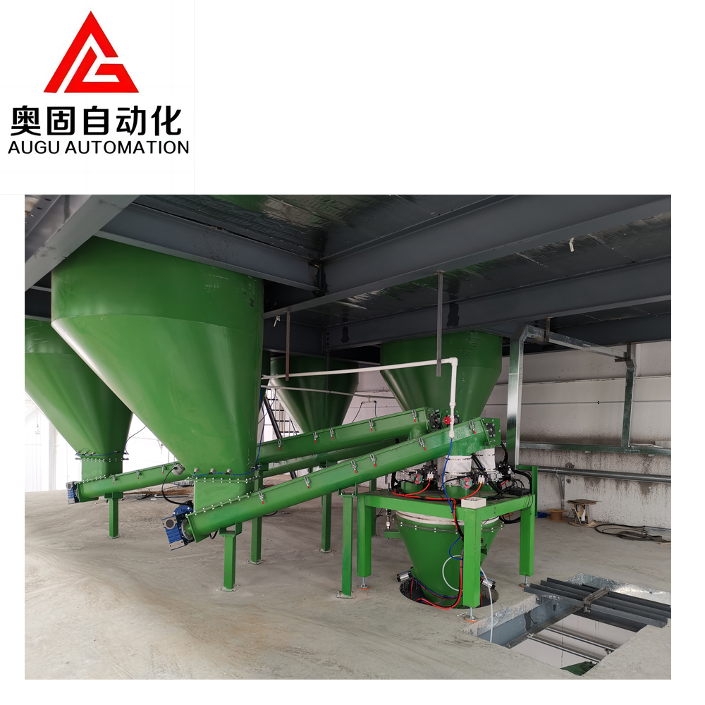 Augu အထက်ပိုင်းပစ္စည်းကိရိယာများ: စိတ်ကြိုက်, တည်ငြိမ်နှင့်ထိရောက်သော